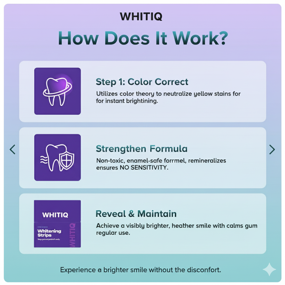 DRDENT Purple Teeth Whitening Strip